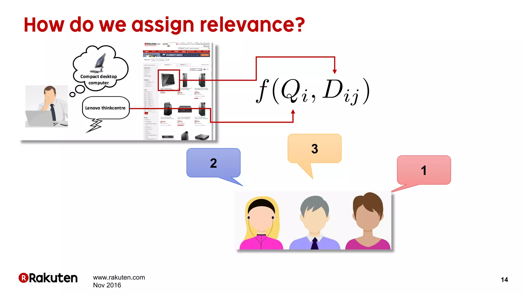 14
1
3
2
www.rakuten.com
Nov 2016
 