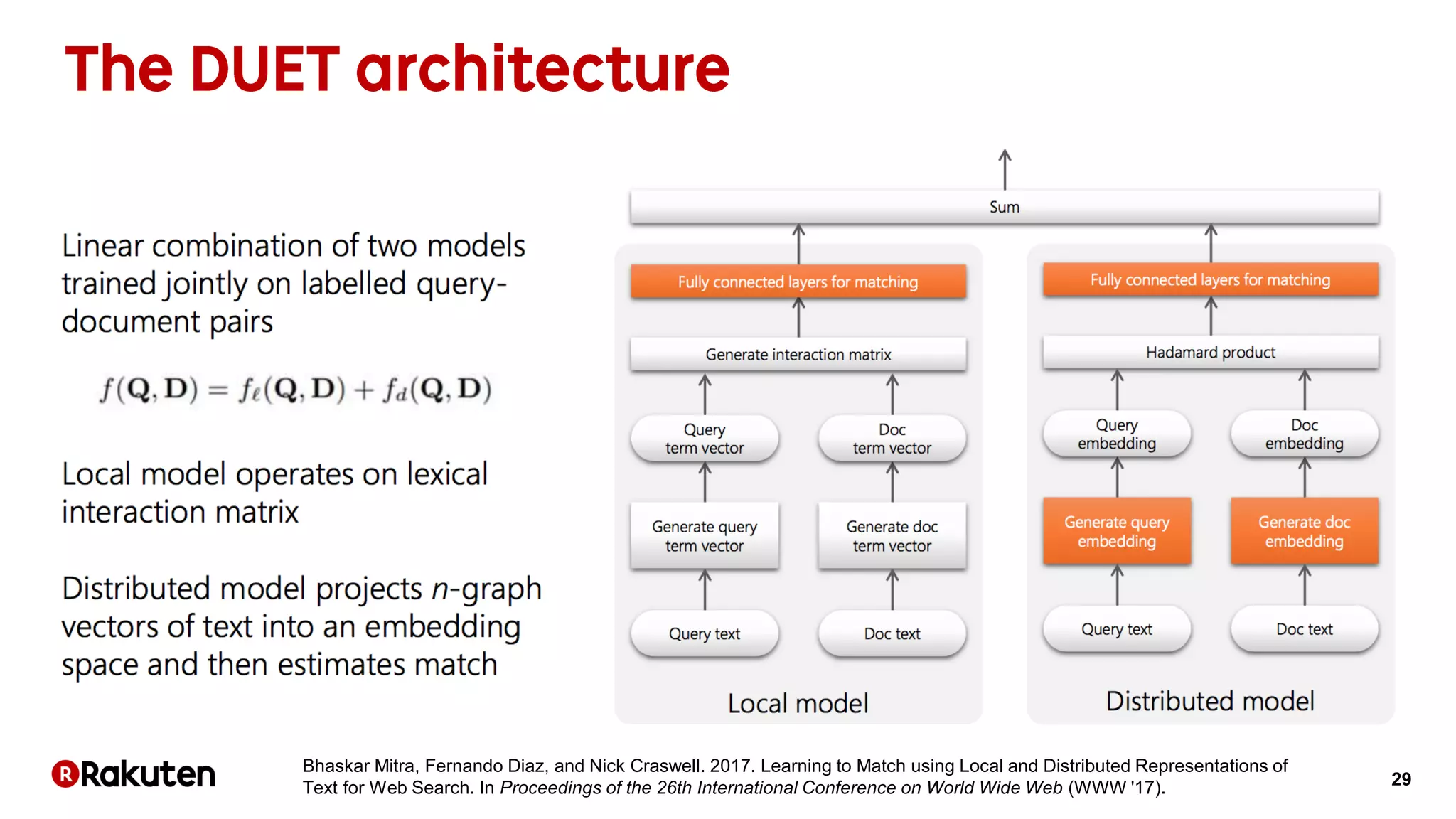 29
Bhaskar Mitra, Fernando Diaz, and Nick Craswell. 2017. Learning to Match using Local and Distributed Representations of
Text for Web Search. In Proceedings of the 26th International Conference on World Wide Web (WWW '17).
 