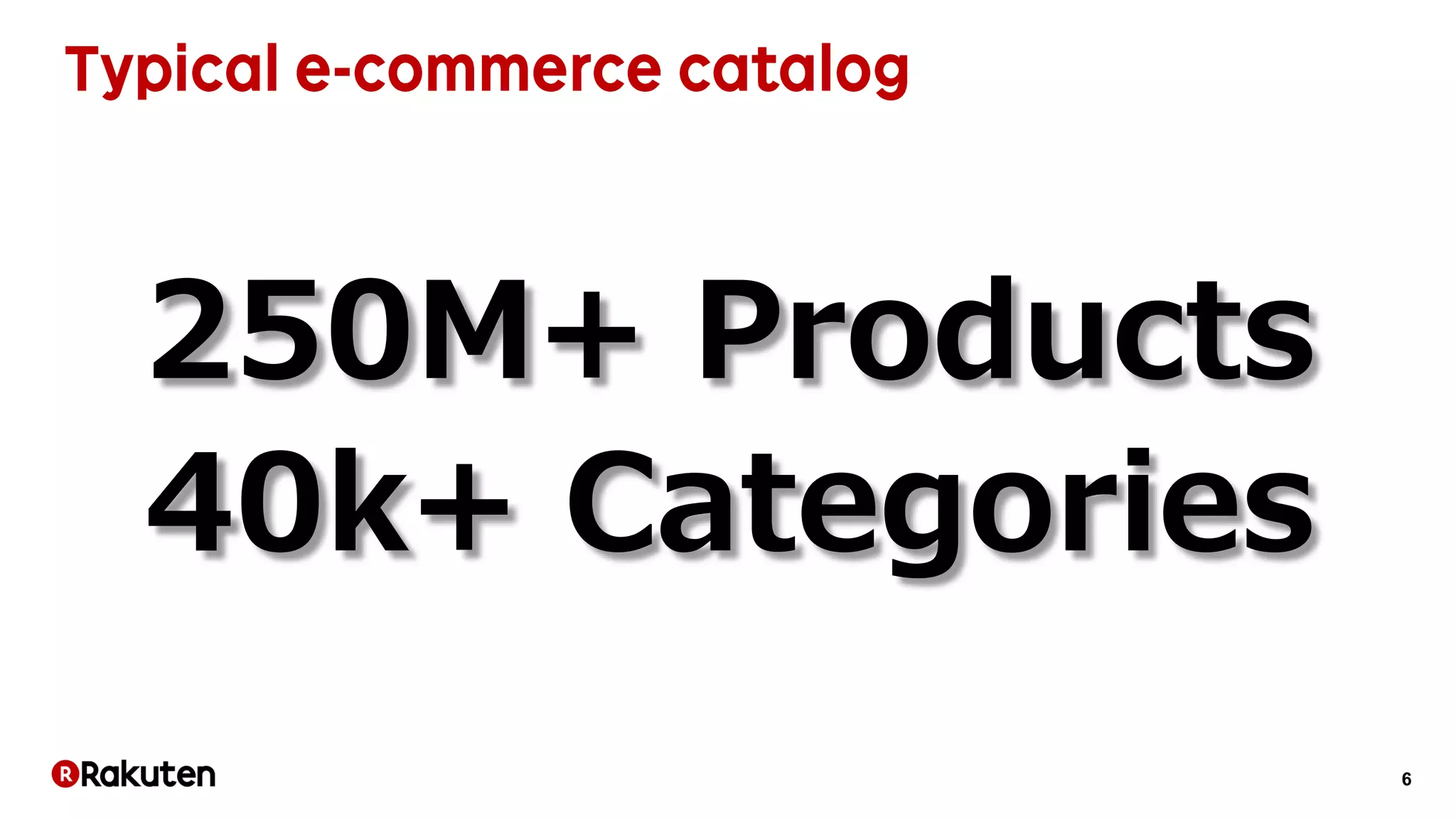 6
250M+ Products
40k+ Categories
 