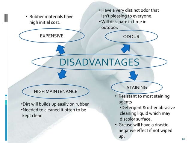 Rubber presentation slide | PPTX