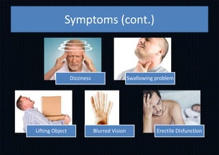 Symptoms (cont.)
Dizziness Swallowing problem
Lifting Object Blurred Vision Erectile DIsfunction
 