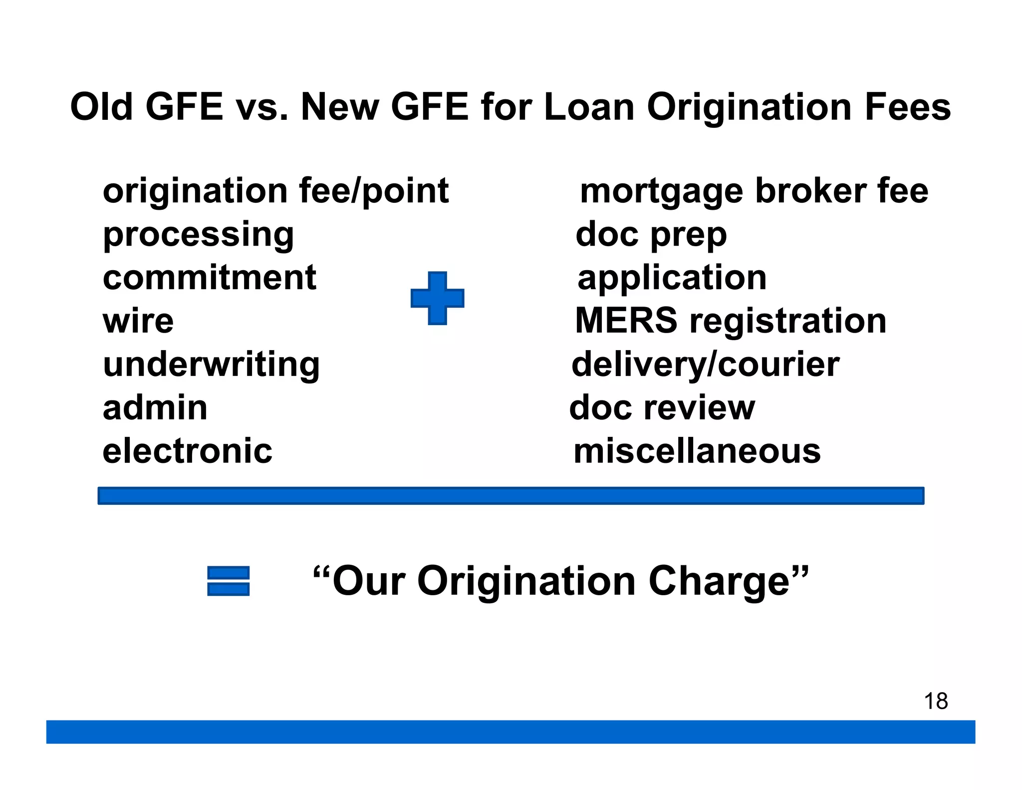 Old GFE vs. New GFE for Loan Origination Fees

 origination fee/point   mortgage broker fee
 processing              doc prep
 commitment              application
 wire                    MERS registration
 underwriting            delivery/courier
 admin                   doc review
 electronic              miscellaneous


             “Our Origination Charge”

                                           18
 