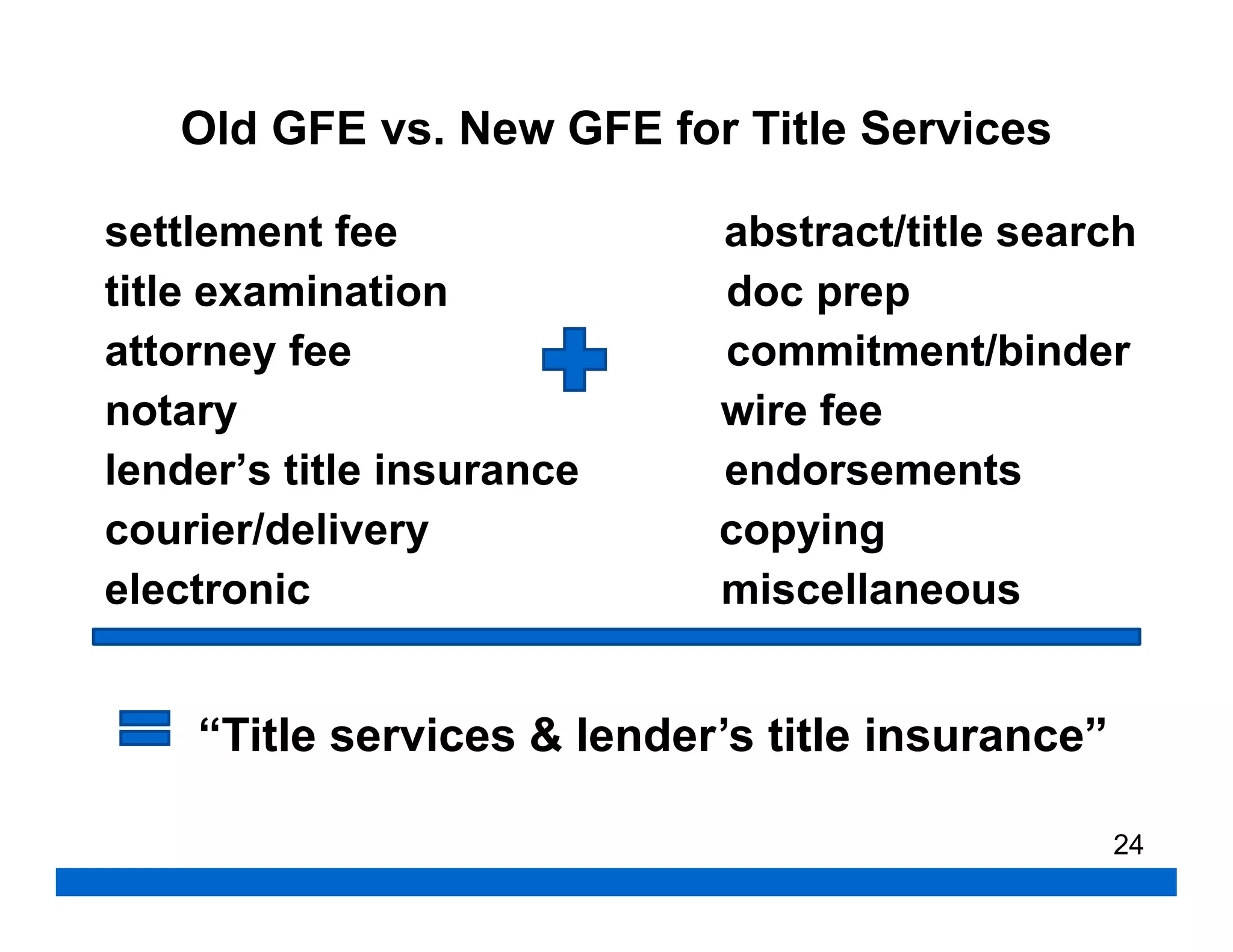 Old GFE vs. New GFE for Title Services

settlement fee              abstract/title search
title examination           doc prep
attorney fee                commitment/binder
notary                      wire fee
lender’s title insurance    endorsements
courier/delivery            copying
electronic                  miscellaneous


    “Title services & lender’s title insurance”

                                                  24
 