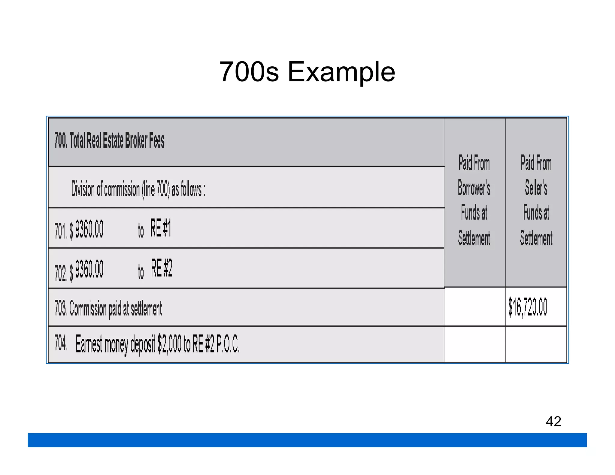700s Example




               42
 