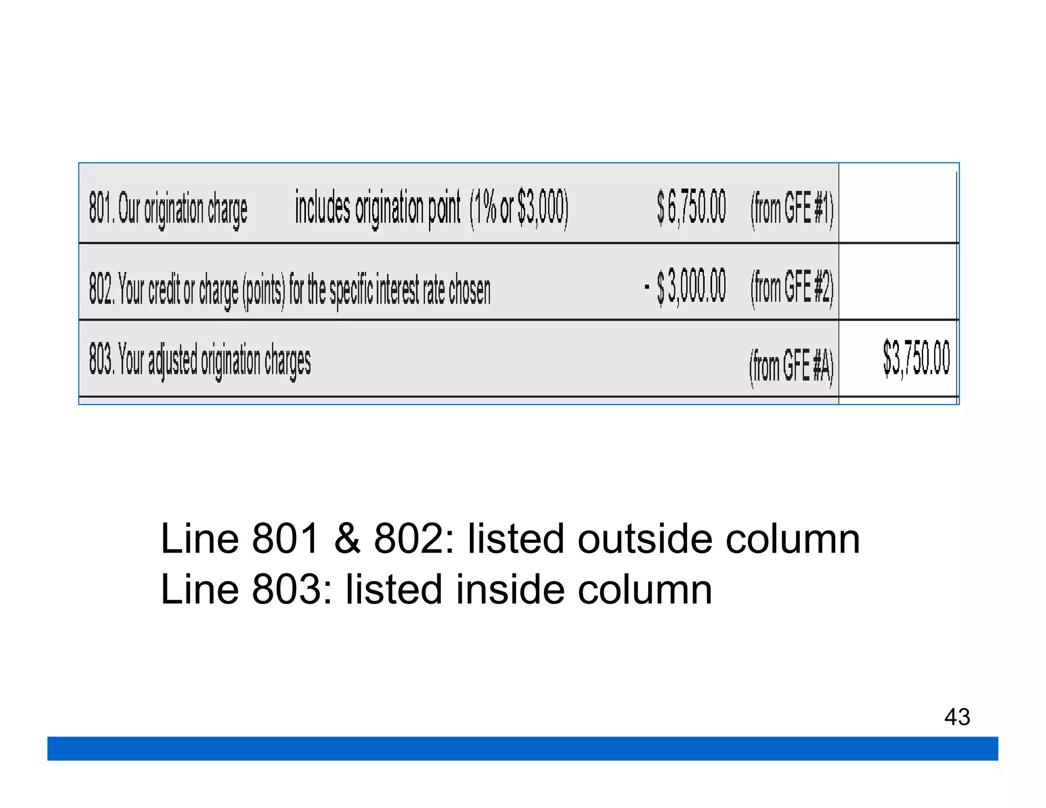 Line 801 & 802: listed outside column
Line 803: listed inside column

                                        43
 