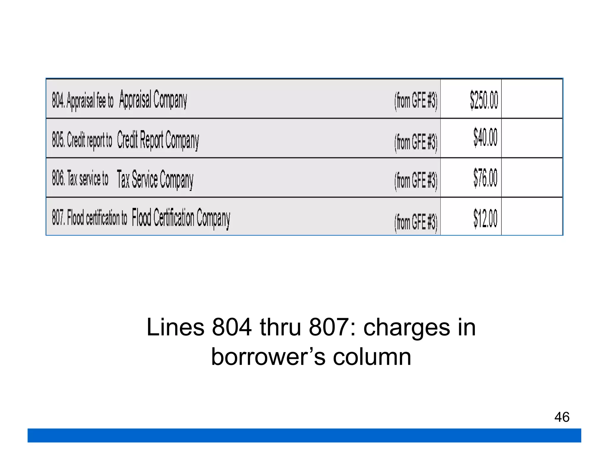 Lines 804 thru 807: charges in
      borrower’s column

                                 46
 