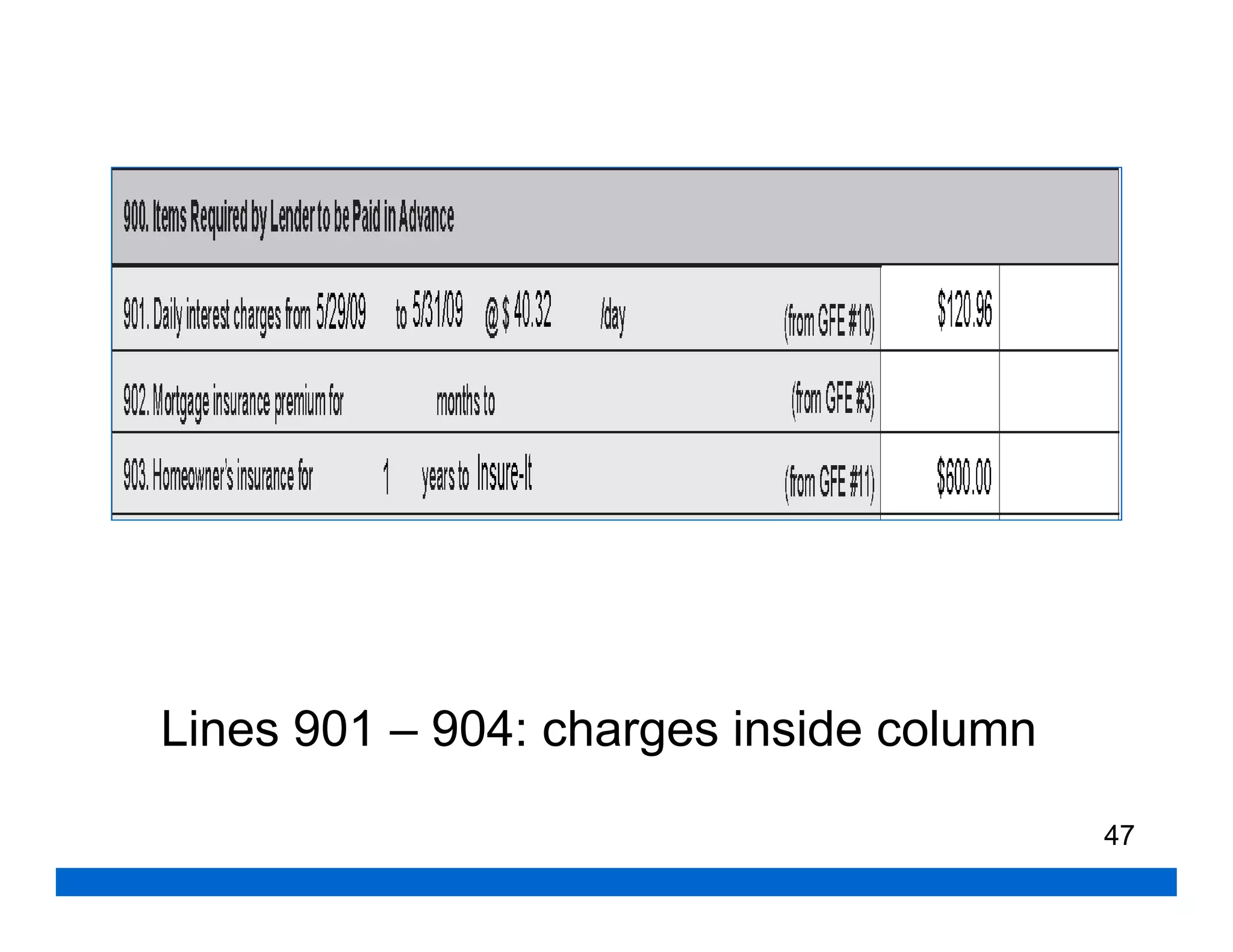 Lines 901 – 904: charges inside column
                                         47
 