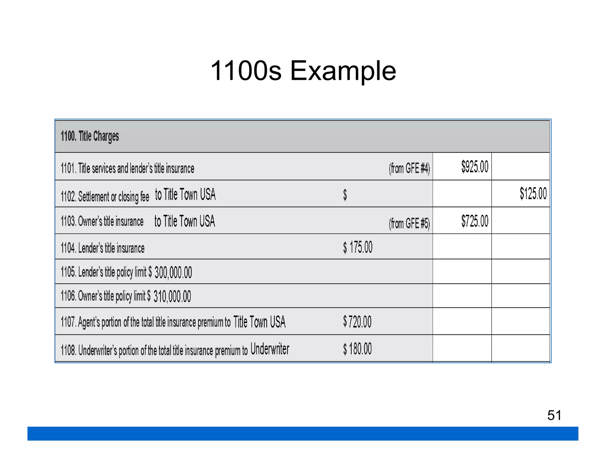 1100s Example




                51
 
