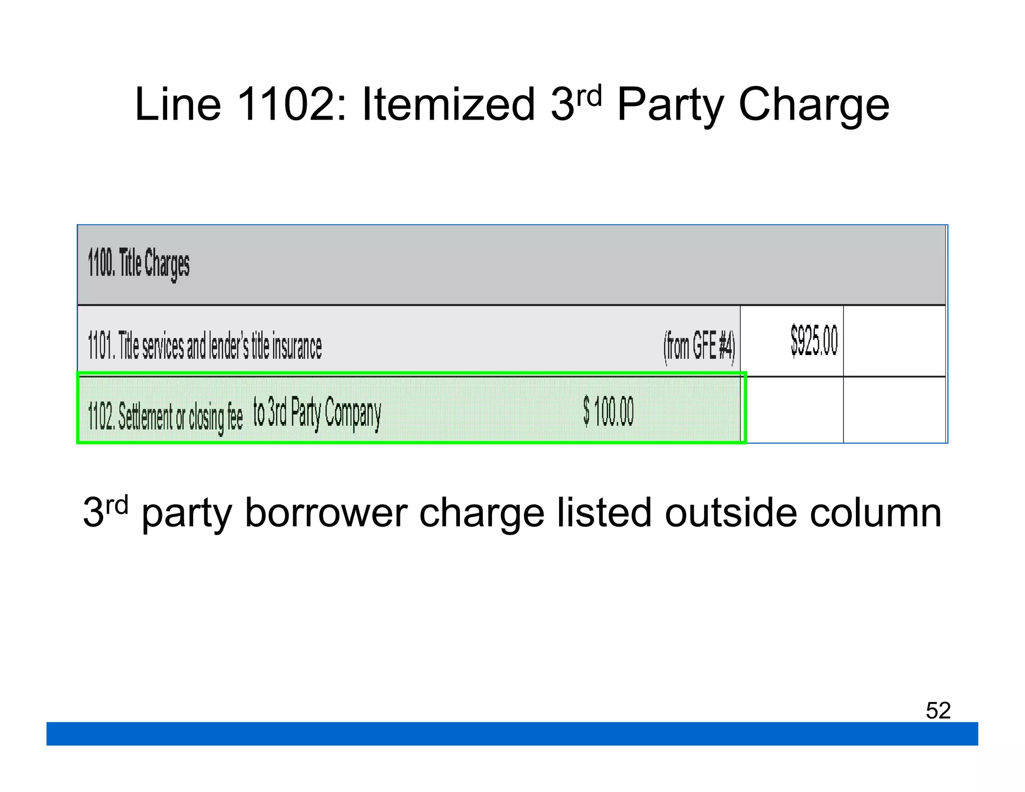 Line 1102: Itemized 3rd Party Charge




3rd party borrower charge listed outside column



                                              52
 