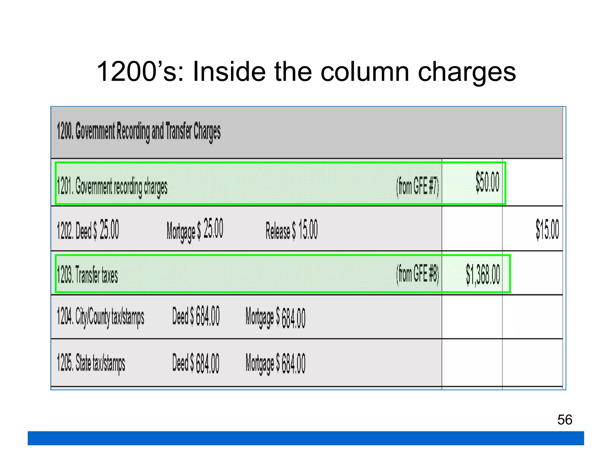 1200’s: Inside the column charges




                                    56
 