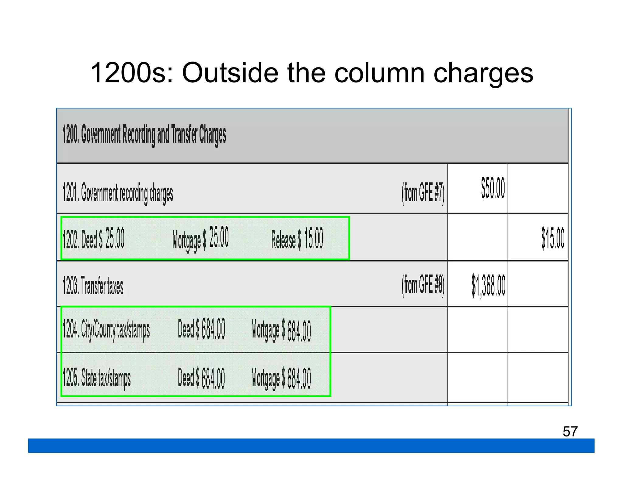 1200s: Outside the column charges




                                    57
 