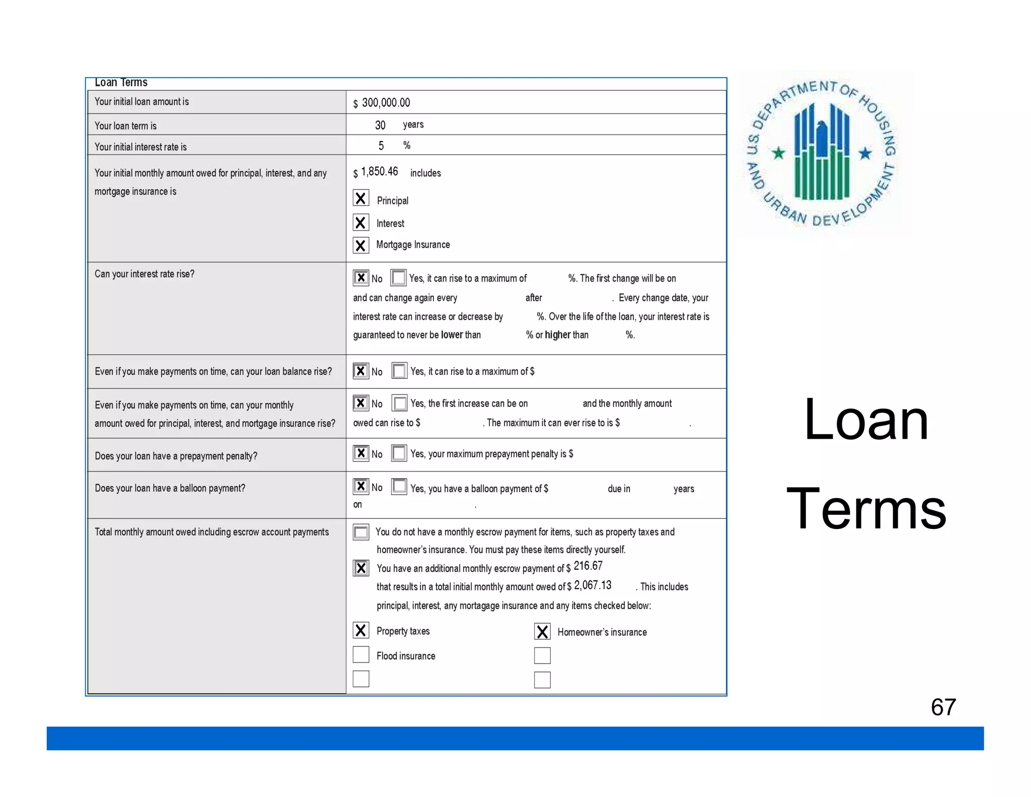 Loan
Terms


       67
 