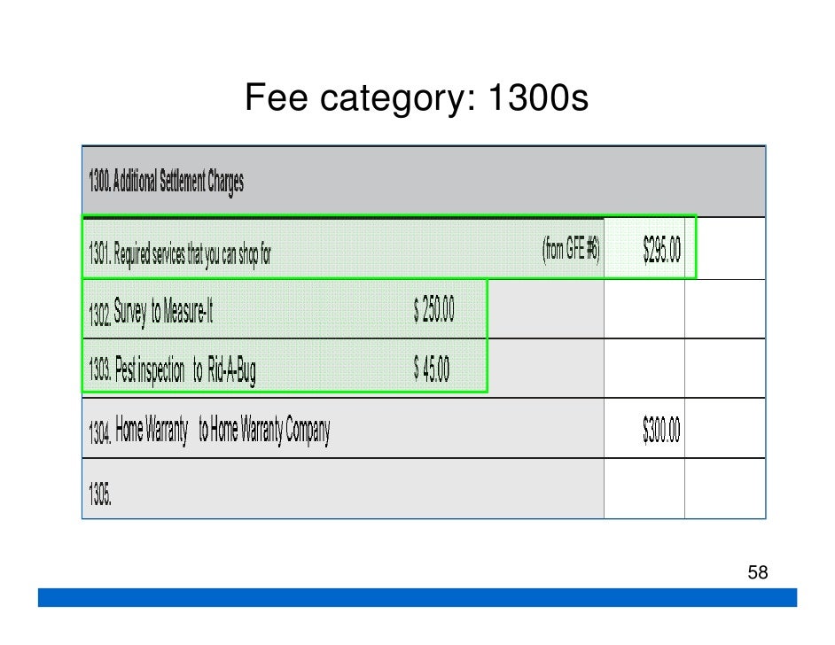 The Final RESPA Rule
