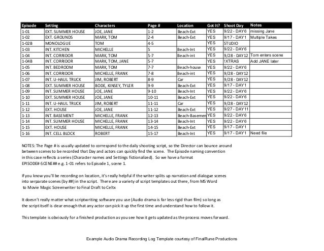 field recording for audio drama a filmmakers guide track and field event recording sheets