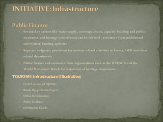 Several key sectors like water supply, sewerage, roads, capacity building and public awareness, and heritage conservation can be covered - assistance from multilateral and bilateral funding agencies Separate budgetary provisions for tourism related activities in Forest, PWD and other related departments Public finance and assistance from organizations such as the UNESCO and the World Monument Watch for restoration of heritage monuments TOURISM Infrastructure (Illustrative) Civil Aviation ( Airports) Roads Up-gradation Project Urban Infrastructure Public facilities Information Kiosks 