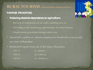 FAMINE-PROOFING  Reducing absolute dependence on agriculture: Revival of traditional arts & crafts, building art, etc. Providing ready marketing opportunities for rural artisans Employment generation during entire year About half a million of  artisans employed in Handicraft sector in only one State of Rajasthan  Handicraft Exports from one of the States, Rajasthan:  1991-92 Rs. 2800 mn. 2000-01 Rs.43,000 mn. 2004-03 Rs. 100,000 mn. 