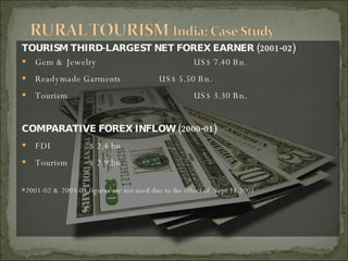 TOURISM THIRD-LARGEST NET FOREX EARNER (2001-02) Gem & Jewelry US$ 7.40 Bn. Readymade Garments US$ 5.50 Bn. Tourism  US$ 3.30 Bn. COMPARATIVE FOREX INFLOW (2000-01) FDI $ 2.4 bn Tourism $ 2.9 bn *2001-02 & 2003-03 figures are not used due to the effect of  Sept 11 2001 
