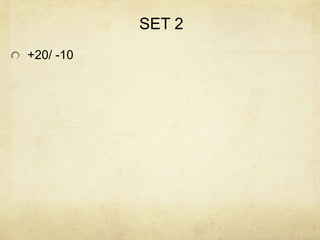SET 2
+20/ -10
 