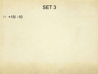 SET 3
+15/ -10
 
