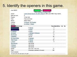 5. Identify the openers in this game.
 