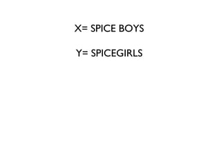 X= SPICE BOYS Y= SPICEGIRLS 