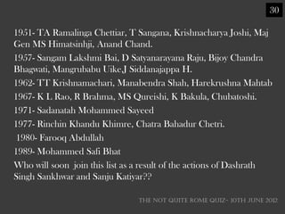 30

1951- TA Ramalinga Chettiar, T Sangana, Krishnacharya Joshi, Maj
Gen MS Himatsinhji, Anand Chand.
1957- Sangam Lakshmi Bai, D Satyanarayana Raju, Bijoy Chandra
Bhagwati, Mangrubabu Uike,J Siddanajappa H.
1962- TT Krishnamachari, Manabendra Shah, Harekrushna Mahtab
1967- K L Rao, R Brahma, MS Qureishi, K Bakula, Chubatoshi.
1971- Sadanatah Mohammed Sayeed
1977- Rinchin Khandu Khimre, Chatra Bahadur Chetri.
 1980- Farooq Abdullah
1989- Mohammed Safi Bhat
Who will soon join this list as a result of the actions of Dashrath
Singh Sankhwar and Sanju Katiyar??

                                THE NOT QUITE ROME QUIZ- 10th June 2012
 