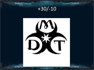 +30/-10

 