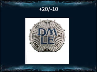 +20/-10

 