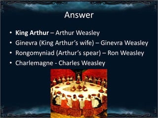Answer
?
?
?
?

King Arthur C Arthur Weasley
Ginevra (King Arthurs wife) C Ginevra Weasley
Rongomyniad (Arthurs spear) C Ron Weasley
Charlemagne - Charles Weasley

 