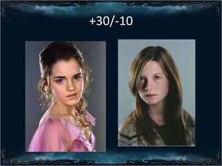 +30/-10

 