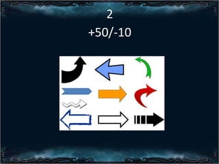 2
+50/-10

 