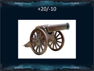 +20/-10

 
