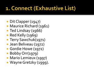  Dit Clapper (1947)
 Maurice Richard (1961)
 Ted Lindsay (1966)
 Red Kelly (1969)
 Terry Sawchuk(1971)
 Jean Beliveau (1972)
 Gordie Howe (1972)
 Bobby Orr(1979)
 Mario Lemieux (1997)
 Wayne Gretzky (1999).
 