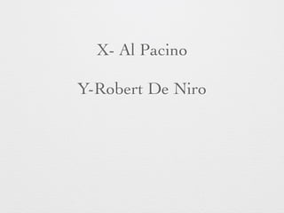 X- Al Pacino 
Y-Robert De Niro 
 