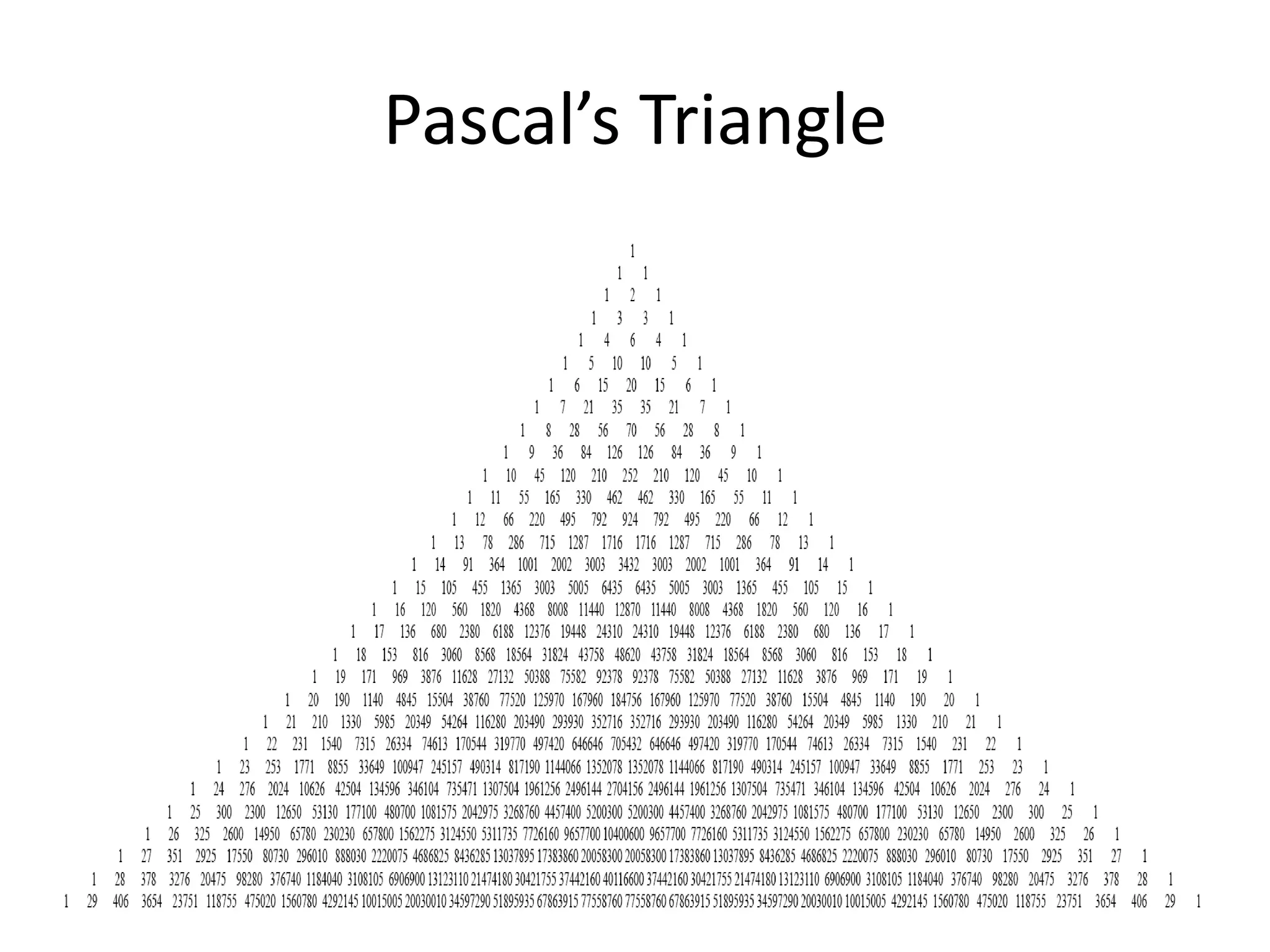 Pascal’s Triangle
 