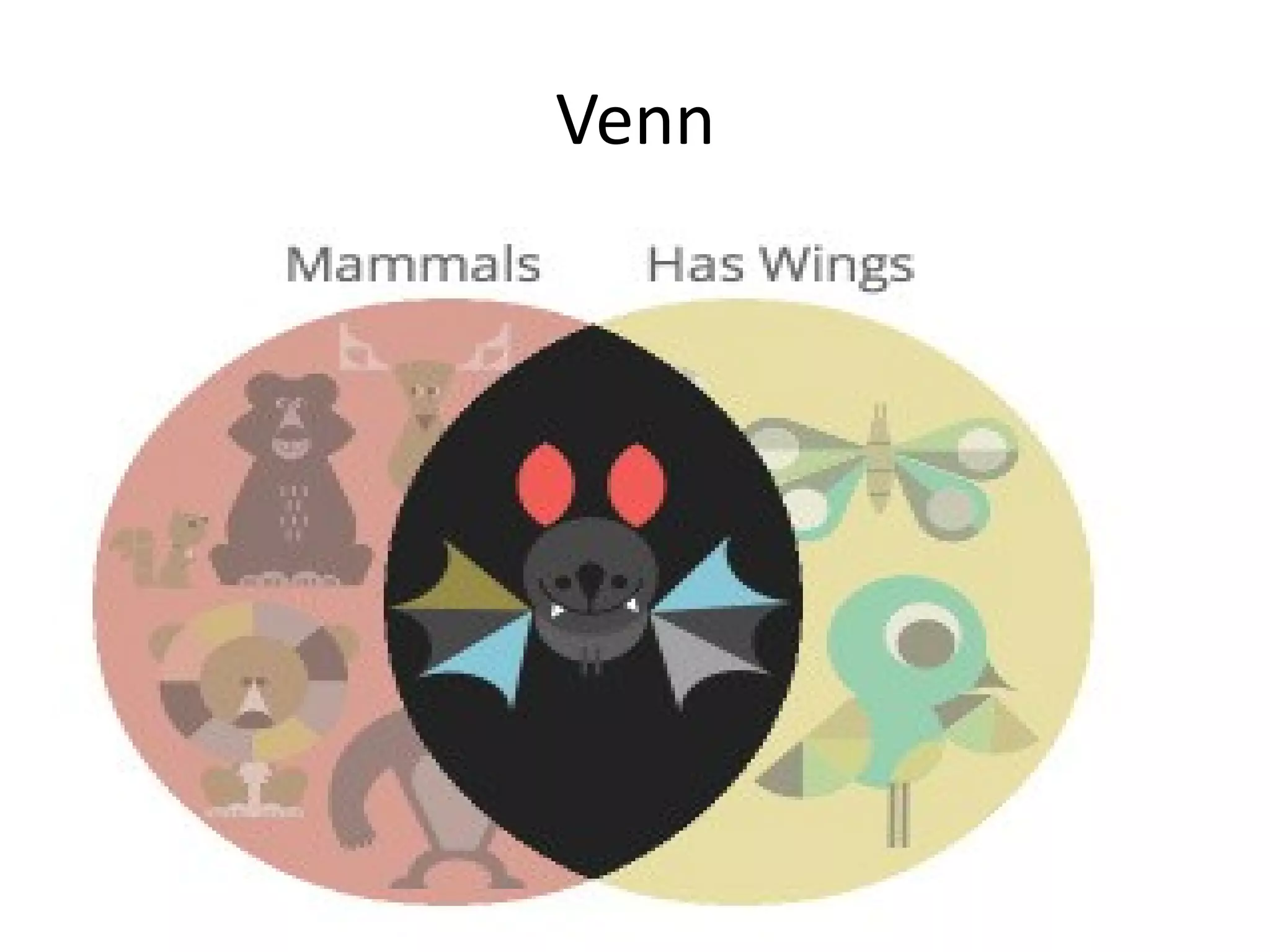 Venn
 