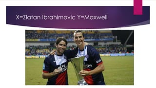 X=Zlatan Ibrahimovic Y=Maxwell
 