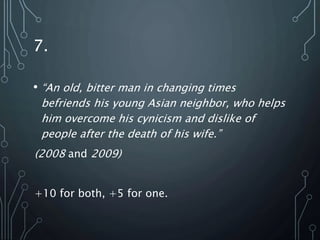 7.
• “An old, bitter man in changing times
befriends his young Asian neighbor, who helps
him overcome his cynicism and dislike of
people after the death of his wife.”
(2008 and 2009)
+10 for both, +5 for one.
 