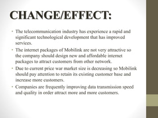CHANGE/EFFECT:
• The telecommunication industry has experience a rapid and
significant technological development that has improved
services.
• The internet packages of Mobilink are not very attractive so
the company should design new and affordable internet
packages to attract customers from other network.
• Due to current price war market size is decreasing so Mobilink
should pay attention to retain its existing customer base and
increase more customers.
• Companies are frequently improving data transmission speed
and quality in order attract more and more customers.
 