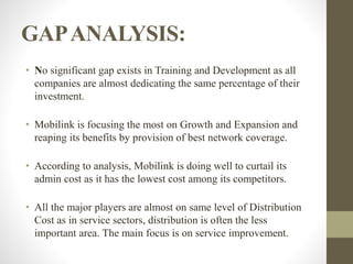 GAPANALYSIS:
• No significant gap exists in Training and Development as all
companies are almost dedicating the same percentage of their
investment.
• Mobilink is focusing the most on Growth and Expansion and
reaping its benefits by provision of best network coverage.
• According to analysis, Mobilink is doing well to curtail its
admin cost as it has the lowest cost among its competitors.
• All the major players are almost on same level of Distribution
Cost as in service sectors, distribution is often the less
important area. The main focus is on service improvement.
 