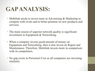 GAPANALYSIS:
• Mobilink needs to invest more in Advertising & Marketing to
compete with rivals and to better promote its new products and
services.
• The main reason of superior network quality is significant
investment in Equipment & Networking.
• When a company invests good amount of money on
Equipment and Networking, then it also invest on Repair and
Maintenance. Therefore, Mobilink invests more in comparison
with its competitors.
• No gap exists in Personnel Cost as all companies are investing
similarly.
 