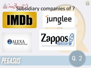 Subsidiary companies of ?
Q.2
 