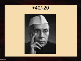 +40/-20
 