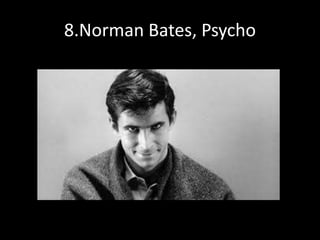 8.Norman Bates, Psycho
 