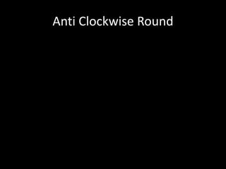 Anti Clockwise Round
 
