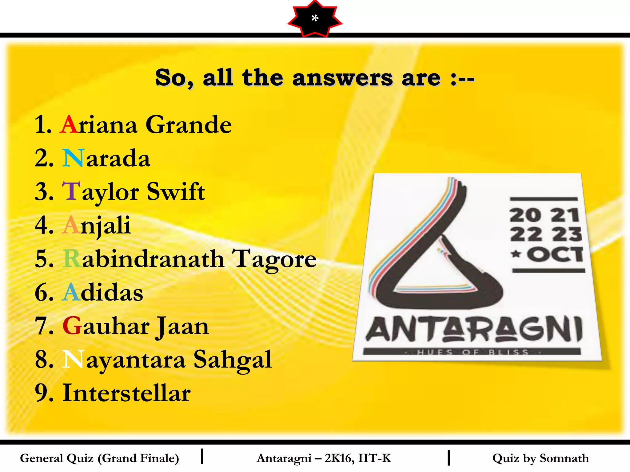 Quiz by SomnathI I
So, all the answers are :--So, all the answers are :--
1. Ariana Grande
2. Narada
3. Taylor Swift
4. Anjali
5. Rabindranath Tagore
6. Adidas
7. Gauhar Jaan
8. Nayantara Sahgal
9. Interstellar
*
General Quiz (Grand Finale) Antaragni – 2K16, IIT-K
 