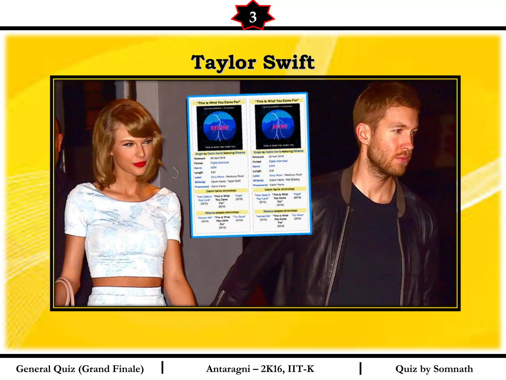 Quiz by SomnathI I
Taylor SwiftTaylor Swift
3
General Quiz (Grand Finale) Antaragni – 2K16, IIT-K
 