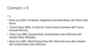 Connect + X
• X
• Davis Cup 2015 1st Round: Argentina Leonardo Mayer def. Brazil João
Souza
• French Open 2004, 1st Round: France Fabrice Santoro def. France
Arnaud Clément,
• Davis Cup 1982, Quarterfinals: United States John McEnroe def.
Sweden Mats Wilander,
• Davis Cup 1987, World Group Play-offs: West Germany Boris Becker
def. United States John McEnroe
 