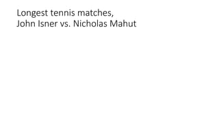 Longest tennis matches,
John Isner vs. Nicholas Mahut
 