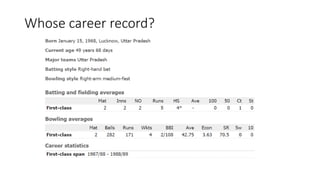 Whose career record?
 